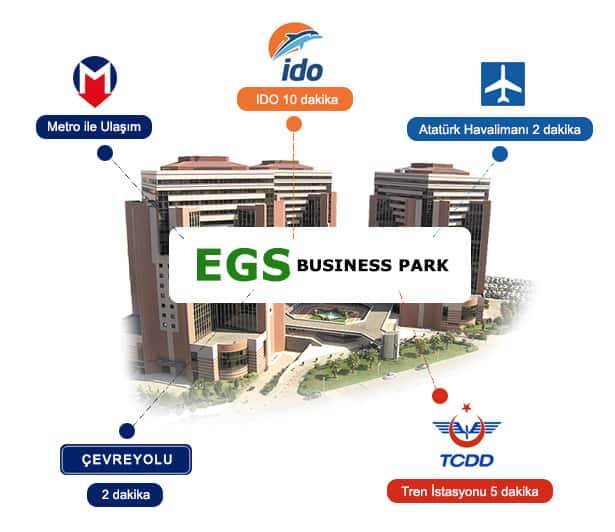 EGS Business Park — fotoğraf 2